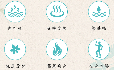 膏藥代工廠家費用怎么收？